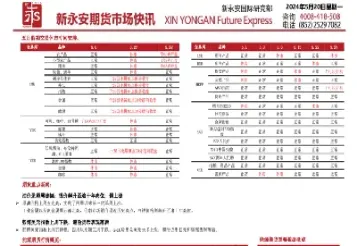 国际期货休市时间表(国际期货什么时候休市)