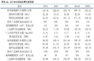 钴期货在哪里看(今日期货钴价格)