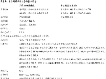 中证1000期权在哪买(中证1000期权在哪个交易所)