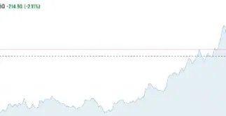伦铜实时交易期货行情(伦铜期货行情最新)