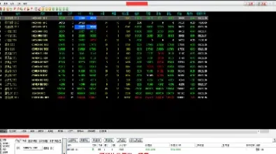 外盘期货直播频道(外盘24小时期货直播室)