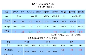 棉花期货实时情况(ice棉花期货实时行情)