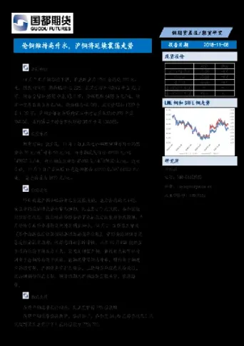 伦铜期货行情实时行情走势图(伦铜期货行情最新信息)