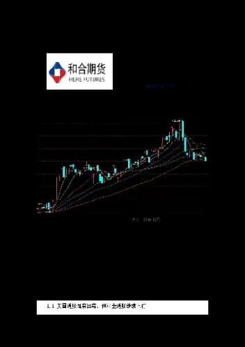 和合期货直播间(和合期货交易时间和规则)