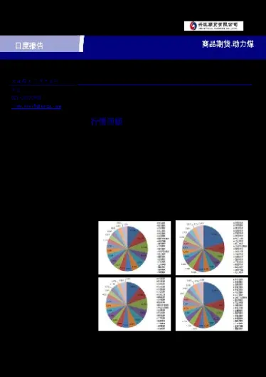动力煤期货实时行情走势(动力煤期货今日行情)