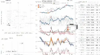 沪深300指数双均线数据(沪深300指数成份股)