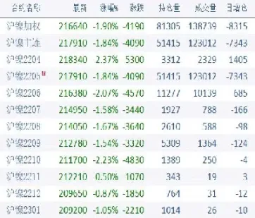 期货ic2101是什么意思(ic2105期货)
