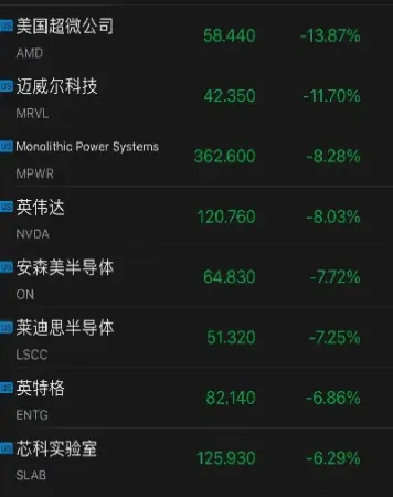 美元指数创新高预示着什么(美元指数创四个月新低)