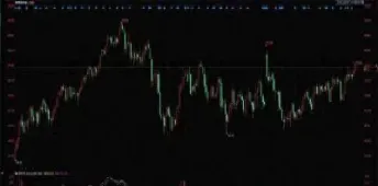 国际原油走势图实时行情(国际原油走势图实时行情走势图)