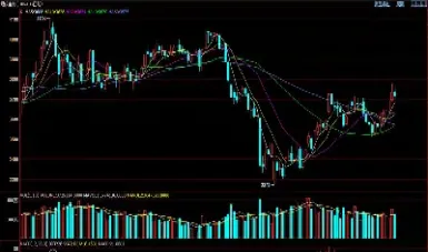 螺纹钢期货2201合约价格(2201螺纹钢期货行情)