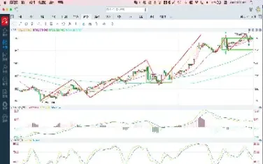 外汇黄金开盘时间表(外汇黄金周一开盘时间)