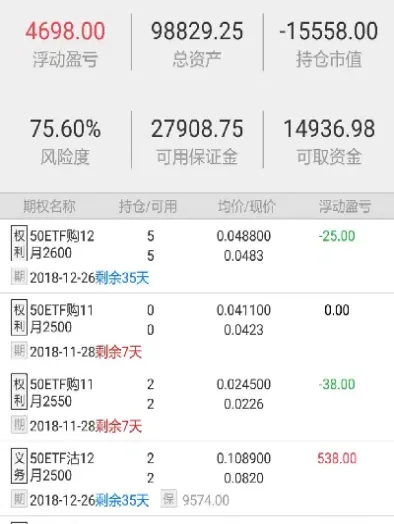 期权历史数据查询网(期权历史合约在哪里查找)