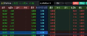 沪深300期权的风险(沪深300期权交易实例)