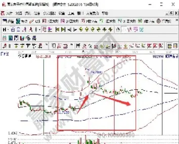 做空期货合约是什么意思(做空股指期货什么意思)