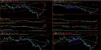 期货日盘和夜盘有联系吗(沪铝期货日盘和夜盘的区别)