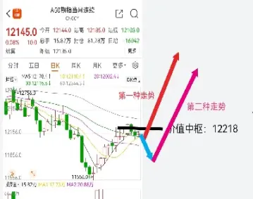 富时a50期指国外(富时A50期指是什么东西)