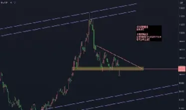 美元指数dxy越高越好吗(美元指数高于100说明什么)