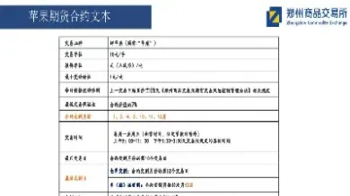 期货合约的选择(期货合约的选择应符合哪些条件)