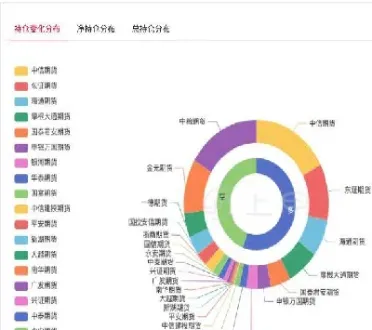 陕西今日豆粕价格(陕西省豆粕价格)