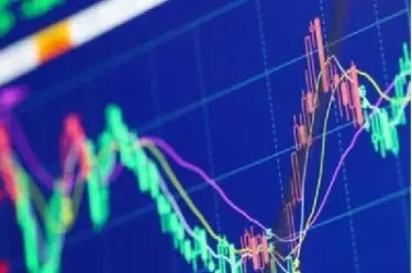 股指期货哪一年开始的(股指期货最早产生于哪一年)