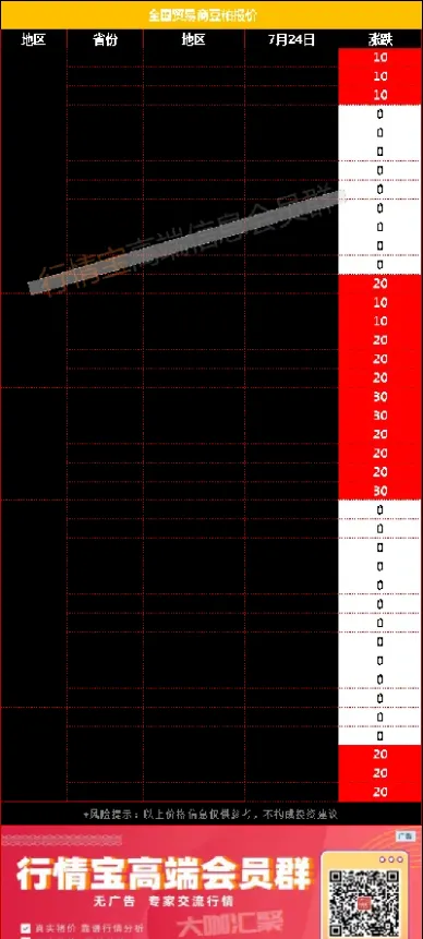 今日美盘豆粕行情(今日美盘豆粕行情最新消息)