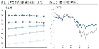 国际原油价格一吨(国际原油价格一吨是多少)