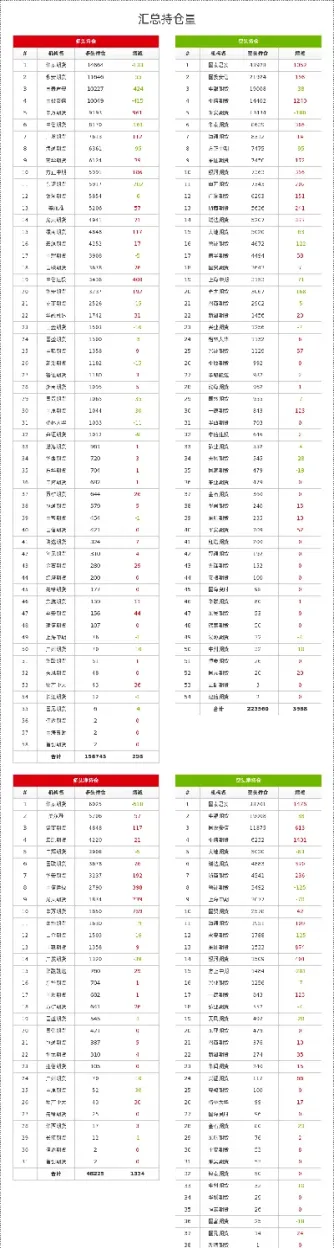 橡胶期货属于什么品种(橡胶期货叫什么)