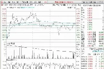 实值期权时间溢价(实值期权时间溢价计算公式)