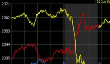 黄金24小时的走势图(黄金24小时的价格走势图)