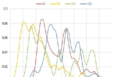 什么叫期货波动率(期货品种的波动率)