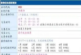 恒指科技什么时候开盘(恒指科技etf什么时候开盘和收盘)