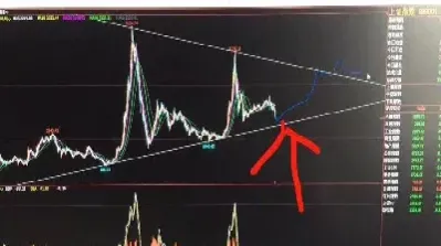 期货15秒交易(30秒期货交易)