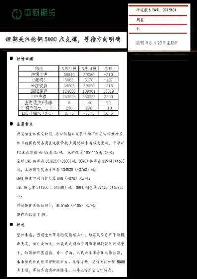 伦铜期货股票代码(伦铜期货开盘时间表)