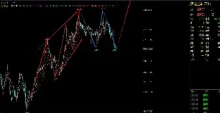 恒生指数股票价格(恒生股票指数代码)