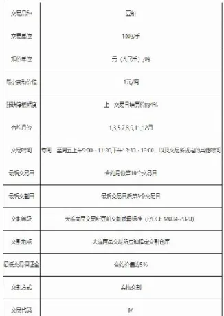 什么是豆粕期货(豆粕期货代码是什么)