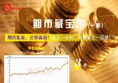 指数期货恢复交易权限(指数期货调解机制暂停)