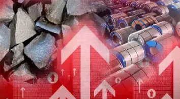 大宗商品期货分析(大宗商品期货价格)