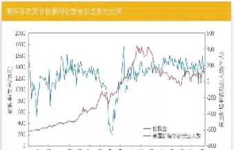 外汇期货价格影响因素(外汇期货价格影响因素分析)