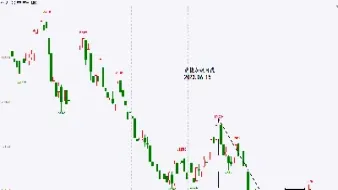 沪镍实时行情走势(伦敦镍实时行情)