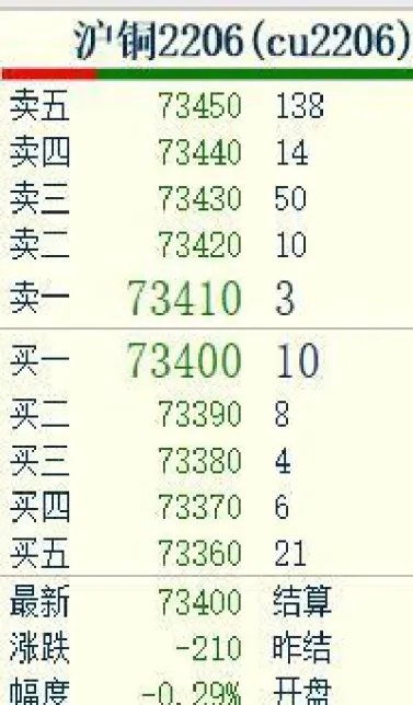期货缴纳保证金怎么算(期货保证金怎么计算的)