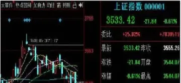 股票指数什么意思(股票adr指数什么意思)