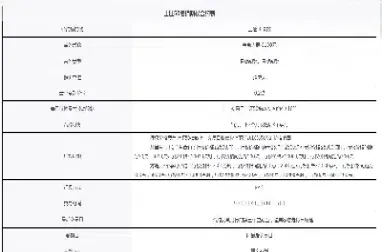 上证50股指期货在上交所交易对吗(上证50股指期货能当天买卖吗)