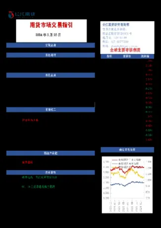 期货交易信息如何获取(期货交易数据如何获取)