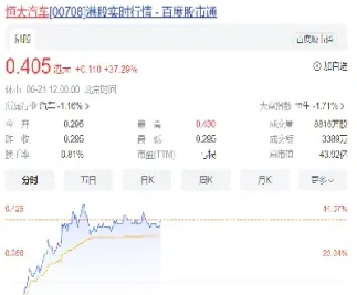 沪指跌破3000点是什么意思(沪指跌破3000点是什么时间)