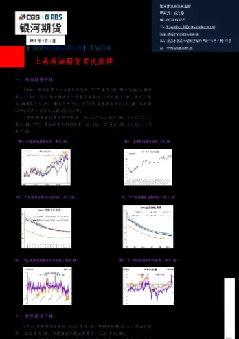 上海原油期货最新行情(上海原油期货收盘价连续合约)