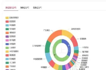 生猪今日最新期货走势(生猪期货价今日走势分析)