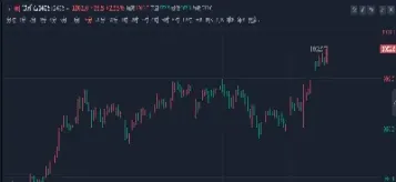 铁矿期货一手多少吨(铁矿粉期货今日行情)