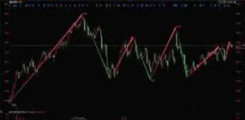 美国原油实时行情走势图最新(美国原油期货实时行情走势图)