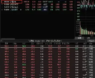 怎样开股指期货账户(股指期货一个账户最多几手)