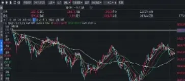 欧洲主要股市指数(欧洲股市实时指数行情)